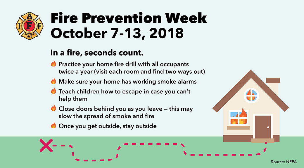 Fire Prevention Week Toolkit IAFF