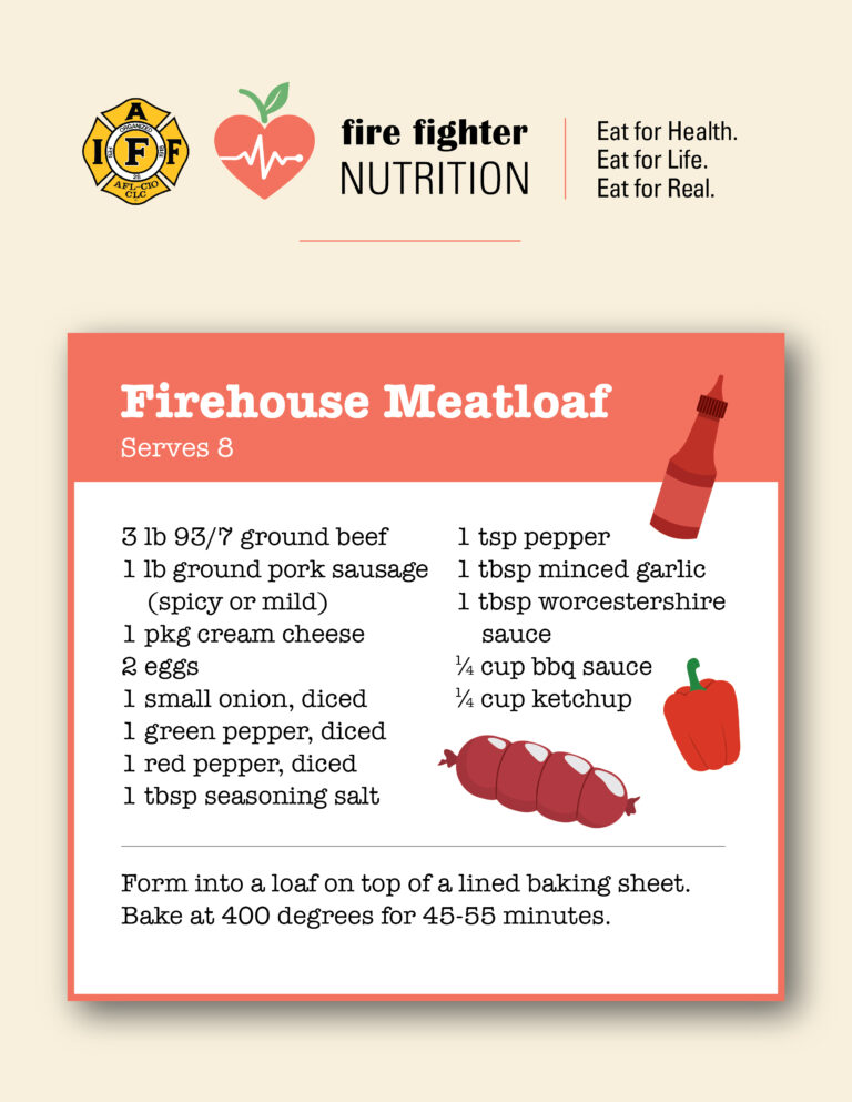 Fire Fighter Nutrition IAFF