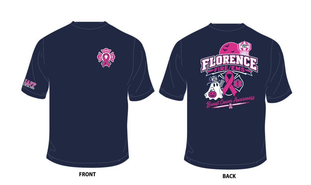 Florence, KY