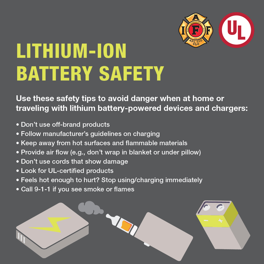 zenei Elkötelezett analóg lithium ion battery hazards Elválasztani